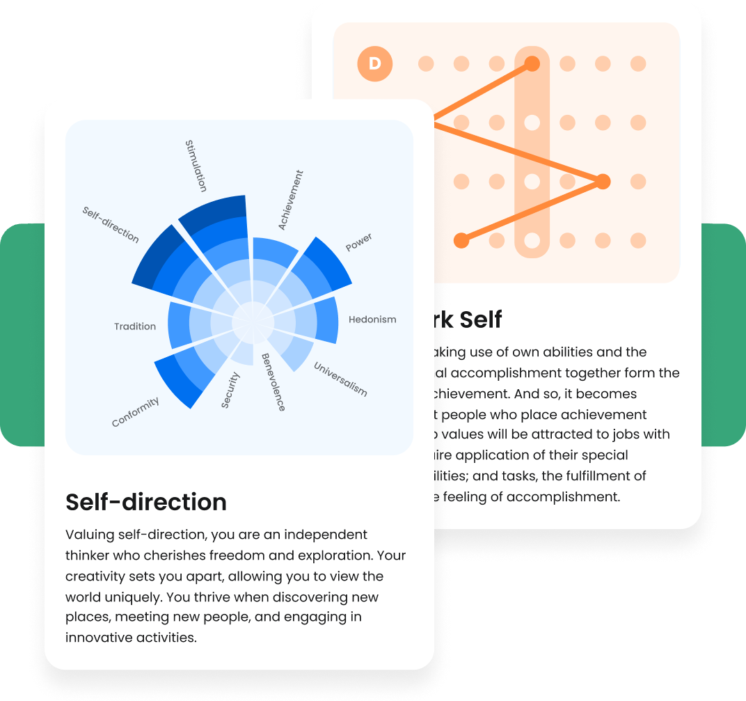 Illustration of self-discovery journey with a person exploring their thoughts and emotions